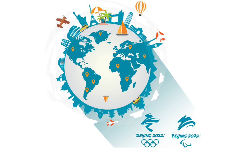 在挪威连接到中国的代理 - GOTOCN